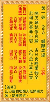 观音灵签1：第一签解签