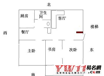 鞋柜风水大全
