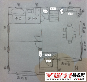 鞋柜风水大全